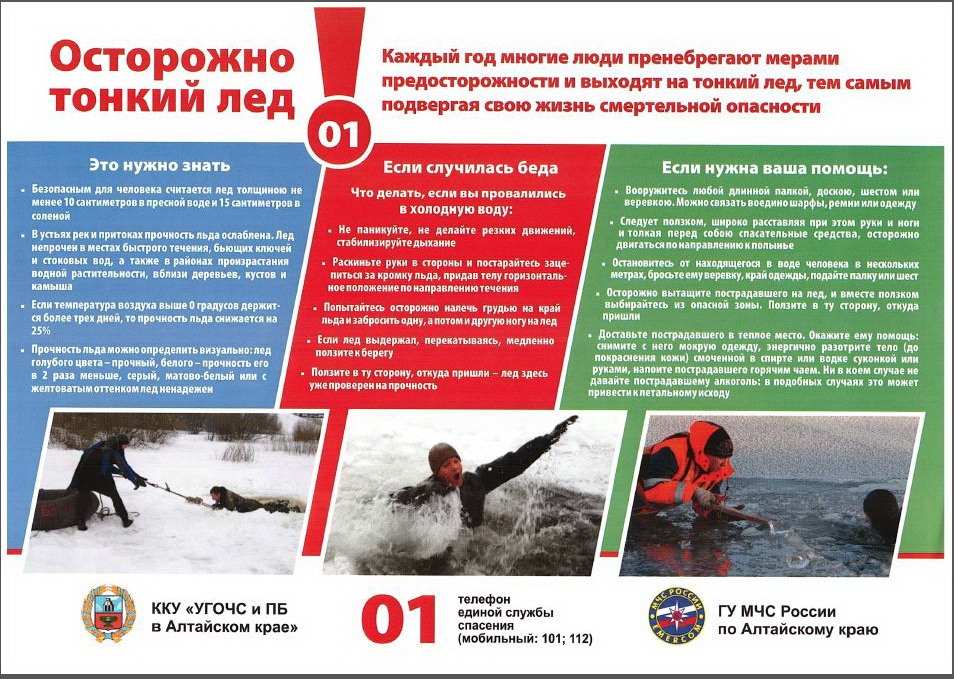 ОСТОРОЖНО ! ТОНКИЙ ЛЁД !.
