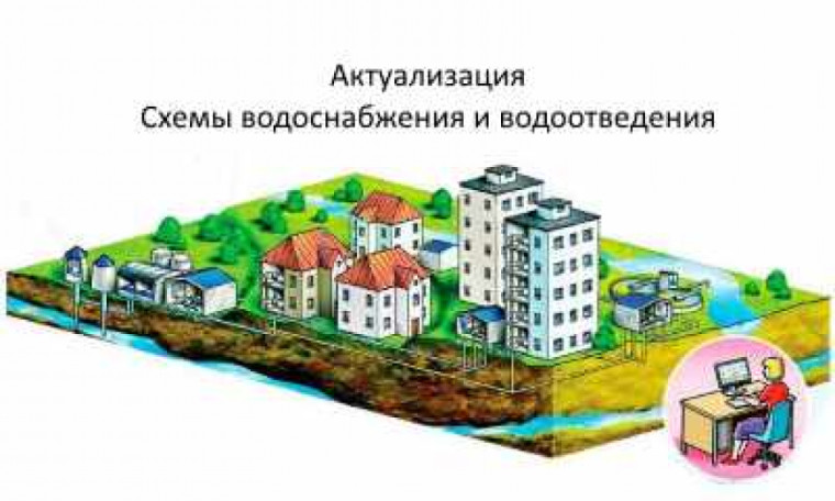 Уведомление о начале актуализации схем водоснабжения и водоотведения на 2026 год..