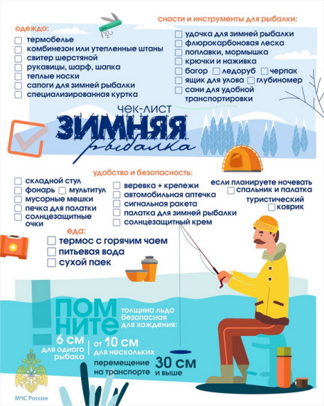 ГО и ЧС Информирует.