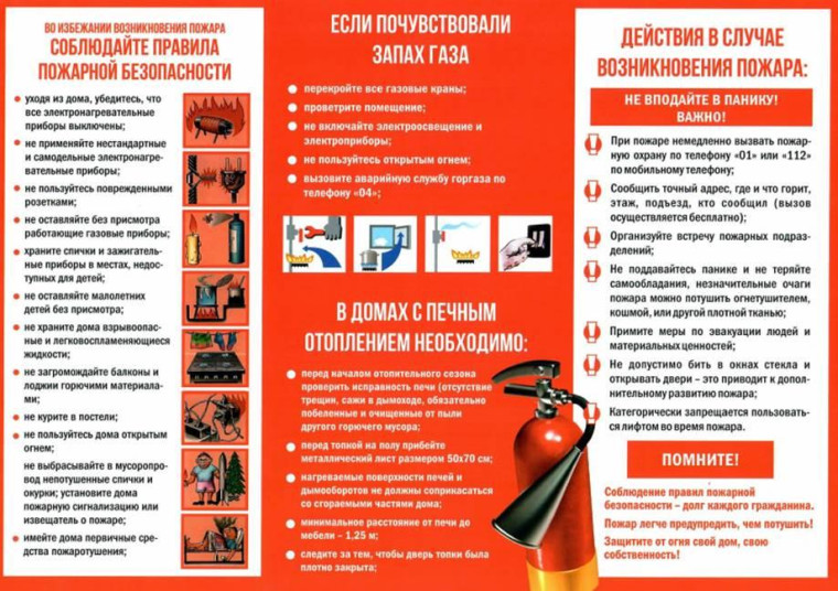 Правила пожарной безопасности.