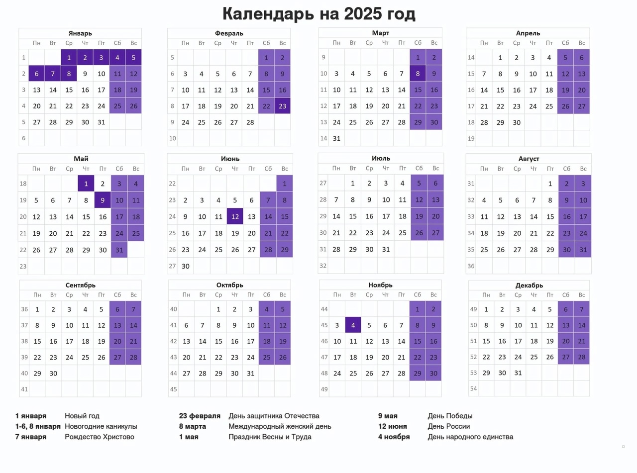 Как россияне будут отдыхать в 2025 году.