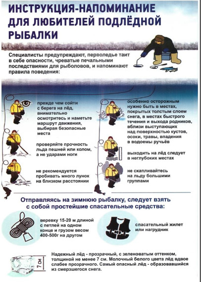 Инструкция - напоминание для любителей подледной рыбалки.