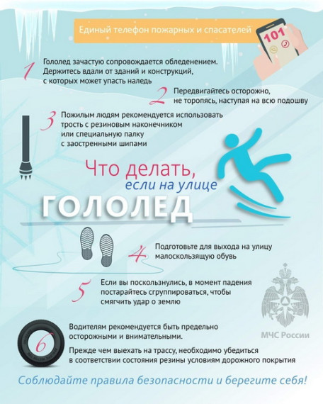 ГО и ЧС Информирует.